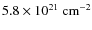 $5.8\times 10^{21}~{\rm cm}^{-2}$