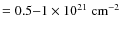 $ = 0.5 {-} 1\times10^{21}~{\rm cm}^{-2}$