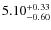 $\rm 5.10^{+0.33}_{-0.60}$