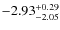 $\rm -2.93 ^{+0.29}_{-2.05}$