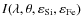 $I(\lambda,\theta,\varepsilon_{\rm Si},\varepsilon_{\rm Fe})$