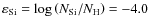 $\varepsilon_{\rm Si}=\log\left(N_{\rm Si}/N_{\rm H}\right)= -4.0$