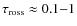 $\tau_{\rm ross}\approx0.1{-}1$