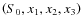 $\left ( {S_0 ,x_1 ,x_2 ,x_3 } \right )$