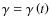 $\gamma = \gamma \left( t \right)$