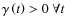 $\gamma \left( t \right) > 0~\forall
t$