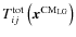 $T_{{ij}}^{{\rm tot}} \left( {{\vec{x}}^{{\rm CM}_{{\rm LG}} } } \right)$
