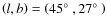 $\left( {l,b} \right) = \left( { 45\hbox{$^\circ$ },
27\hbox{$^\circ$ }} \right)$