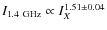 $I_{1.4 ~\rm GHz}\propto I_X^{1.51\pm 0.04}$