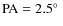 $\rm PA=2.5\hbox {$^\circ $ }$