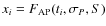 $x_{{i}} = F_{{{\rm AP}}}(t_{{i}},\sigma_{{{P}}},S)$