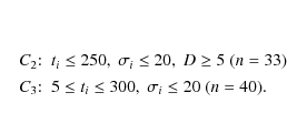 \begin{eqnarray*}&&\\
&& C_2{:} \;~ t_{{i}} \leq 250, \; \sigma_{{i}} \leq 20, ...
...\;~ 5 \leq t_{{i}} \leq 300, \; \sigma_{{i}} \leq 20 \; (n=40).
\end{eqnarray*}