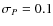 $\sigma _{{{P}}}=0.1$