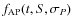 $f_{{{\rm AP}}}(t,S,\sigma _{{{P}}})$
