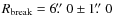 $R_{\rm break} = 6 \hbox{$.\!\!^{\prime\prime}$ }0 \pm
1\hbox{$.\!\!^{\prime\prime}$ }0$