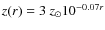 $z(r)=3~z_{\odot}10^{-0.07r}$