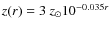 $z(r)=3~z_{\odot}10^{-0.035r}$