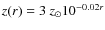 $z(r)=3~z_{\odot}10^{-0.02r}$
