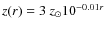 $z(r)=3~z_{\odot}10^{-0.01r}$