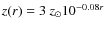 $z(r)=3~z_{\odot}10^{-0.08r}$