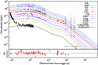 \begin{figure}
\par\includegraphics[width=17cm,clip]{1719_f05.eps}
\end{figure}