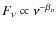 $F_\nu\propto\nu^{-\beta_{\rm o}}$