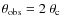 $\theta_{\rm obs}=2~\theta_{\rm c}$