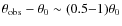 $\theta_{\rm obs}-\theta_0 \sim (0.5{-}1)\theta_0$