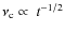 $\nu_{\rm c}\propto~t^{-1/2}$