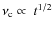 $\nu_{\rm c}\propto~t^{1/2}$