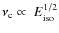 $\nu_{\rm c}\propto~E_{\rm iso}^{1/2}$