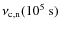 $\nu_{\rm c,n}(10^5~{\rm s})$