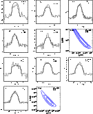 \begin{figure}
\par\includegraphics[width=12cm,clip]{1730f4.eps}
\end{figure}