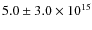 $5.0\pm3.0\times10^{15}$