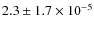 $2.3\pm1.7\times10^{-5}$