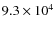 $9.3 \times 10^{4}$