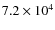 $7.2 \times 10^{4}$