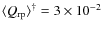 $\langle Q_{\rm {rp}} \rangle^{\dagger}=3 \times 10^{-2}$