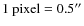 $\rm 1~pixel = 0.5^{\prime\prime}$
