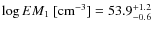$\log{EM_1}~{\rm [cm^{-3}]}=53.9^{+1.2}_{-0.6}$