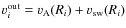 $v^{\rm out}_i=v_{\rm A}(R_i)+v_{\rm sw}(R_i)$