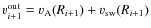 $v^{\rm
out}_{i+1}=v_{\rm A}(R_{i+1})+v_{\rm sw}(R_{i+1})$