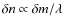 $\delta n\propto \delta m/\lambda$