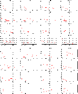 \begin{figure}
{%
\includegraphics[width=142mm]{0953fg9a.eps}\\ \includegraphics[width=142mm]{0953fg9b.eps} %
}
\end{figure}