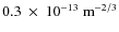$0.3~\times~ 10^{-13}~{\rm m}^{-2/3}$