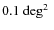 $0.1~\mbox{deg$^{2}$ }$