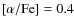 $\rm [\alpha/Fe]=0.4$