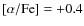 $\rm [\alpha/Fe]=+0.4$