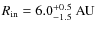 $R_{\rm in} = 6.0^{+0.5}_{-1.5}~{\rm AU}$