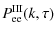 $\displaystyle P^{\rm III}_{\rm ee}(k, \tau)$